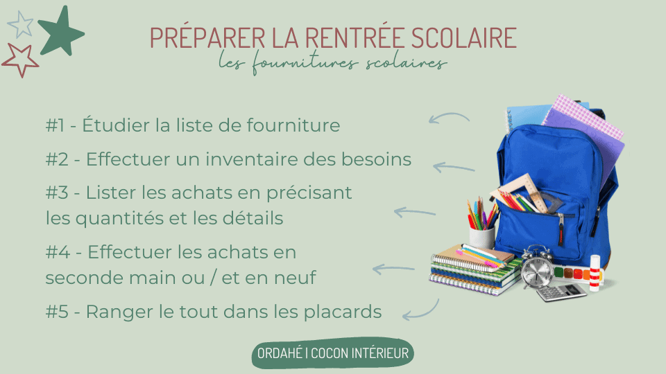 préparer la rentrée scolaire les fournitures scolaires